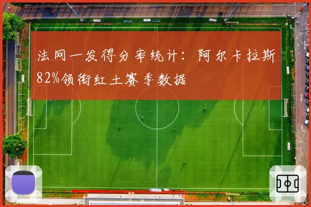 法网一发得分率统计：阿尔卡拉斯82%领衔红土赛季数据
